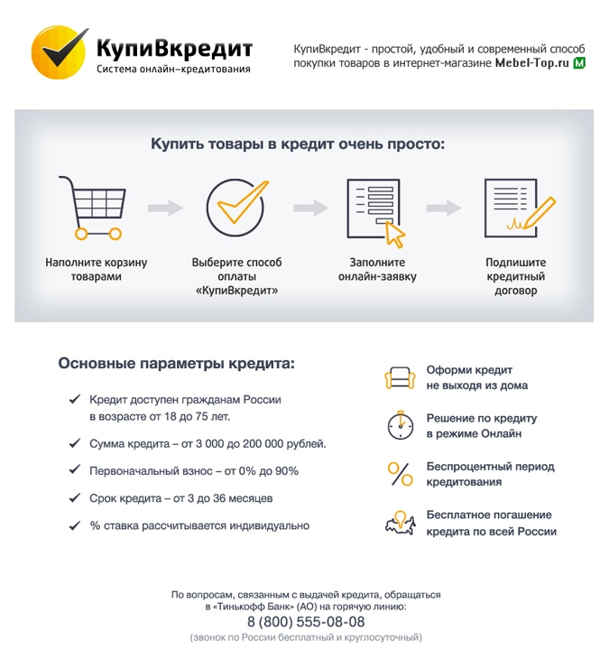 КупиВкредит