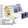Диван аккордеон Мелос-м426